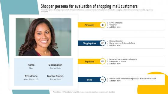 Effective Shopping Centre Shopper Persona For Evaluation Of Shopping Mall Customers MKT SS V