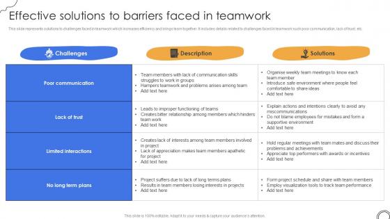 Effective Solutions To Barriers Faced In Teamwork