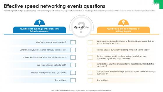 Effective Speed Networking Effective Sales Networking Strategy To Boost Revenue SA SS