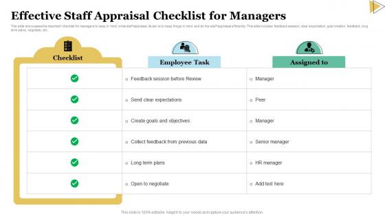 Effective Staff Appraisal Checklist For Managers