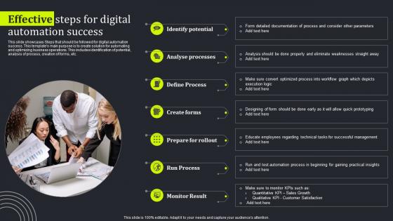 Effective Steps For Digital Automation Success