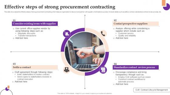 Effective Steps Of Strong Procurement Contracting
