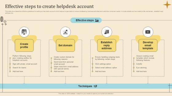 Effective Steps To Create Helpdesk Account