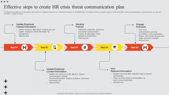 Effective Steps To Create HR Crisis Threat Communication Plan