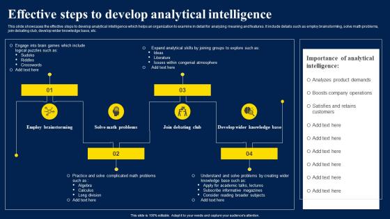 Effective Steps To Develop Analytical Intelligence