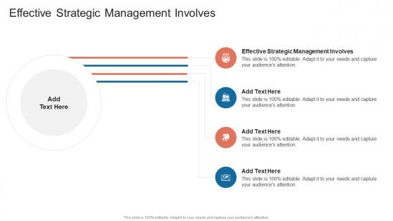 Effective Strategic Management Involves In Powerpoint And Google Slides Cpb