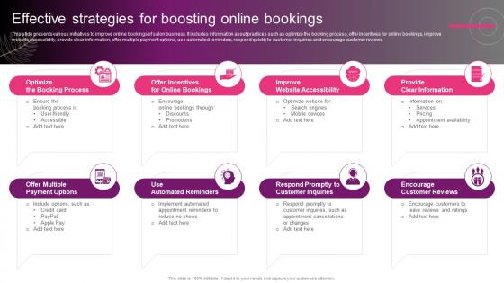 Effective Strategies For Boosting Online Bookings New Hair And Beauty Salon Marketing Strategy SS