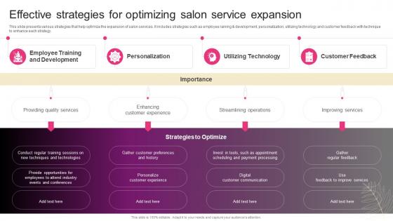 Effective Strategies For Optimizing Salon Service New Hair And Beauty Salon Marketing Strategy SS