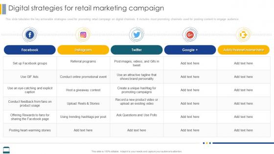 Effective Strategies For Retail Marketing Digital Strategies For Retail Marketing Campaign