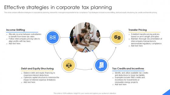 Effective Strategies In Corporate Tax Planning Mastering Financial Planning In Modern Business Fin SS
