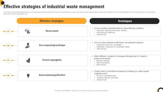 Effective Strategies Of Industrial Waste Management
