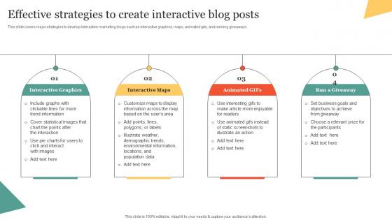 Effective Strategies To Create Interactive Blog Posts Using Interactive Marketing MKT SS V