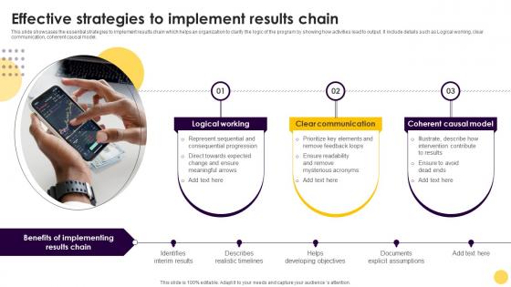 Effective Strategies To Implement Results Chain