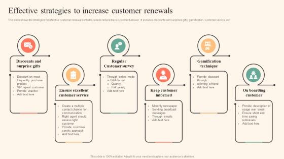 Effective Strategies To Increase Customer Renewals