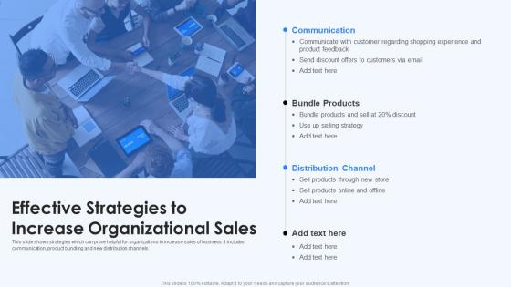 Effective Strategies To Increase Organizational Sales