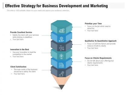 Effective strategy for business development and marketing