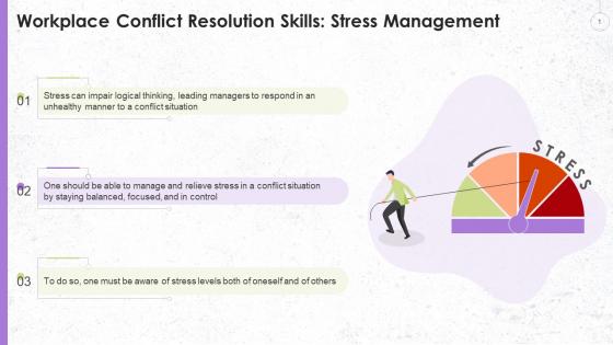Effective Stress Management To Resolve Workplace Conflict Training Ppt