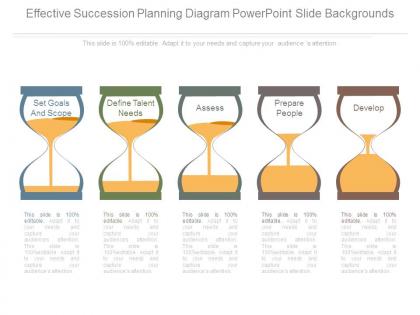 Effective succession planning diagram powerpoint slide backgrounds