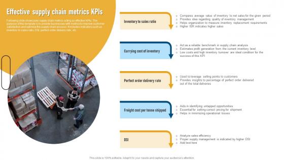 Effective Supply Chain Metrics Kpis