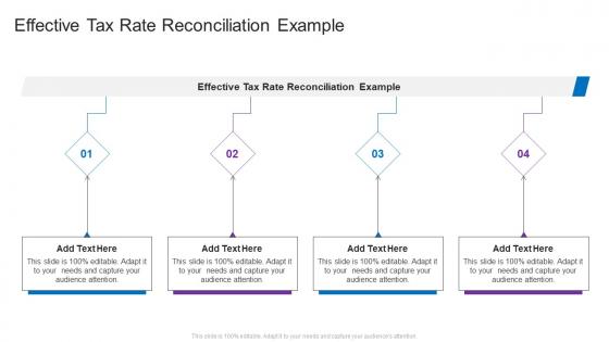 Effective Tax Rate Reconciliation Example In Powerpoint And Google Slides Cpb