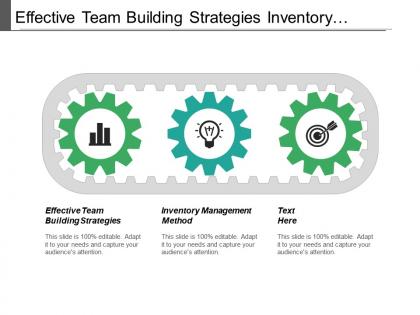 Effective team building strategies inventory management method project implementation cpb