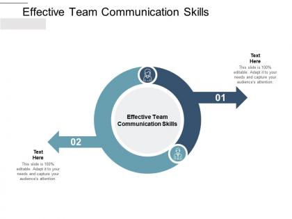 Effective team communication skills ppt powerpoint styles guide cpb