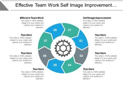 Effective team work self image improvement complaint customer management cpb