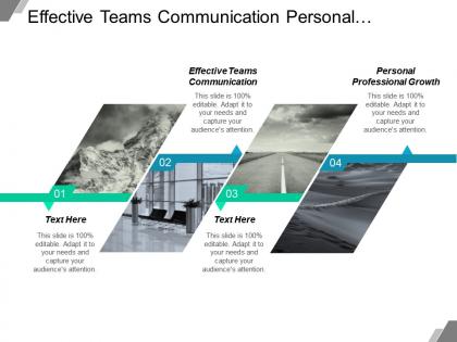 Effective teams communication personal professional growth effective interpersonal communication cpb