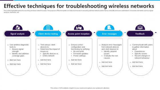 Effective Techniques For Troubleshooting Wireless Networks