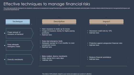 Effective Techniques To Manage Financial Risks Erm Program Ppt Show Professional