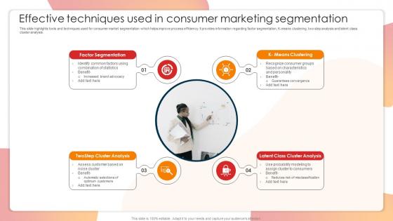 Effective Techniques Used In Consumer Marketing Segmentation