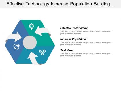 Effective technology increase population building better working world