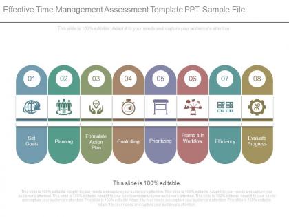 Effective time management assessment template ppt sample file
