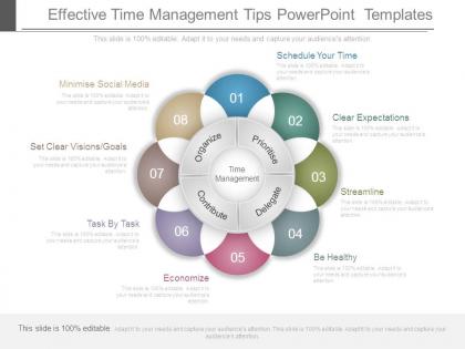 Effective time management tips powerpoint templates