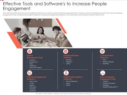 Effective tools and softwares to increase people engagement methods to improve employee satisfaction