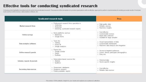 Effective Tools For Conducting Syndicated Research