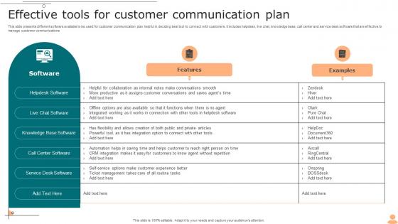 Effective Tools For Customer Communication Plan