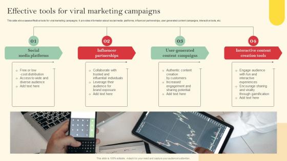 Effective Tools For Viral Marketing Campaigns Introduction To Viral Marketing