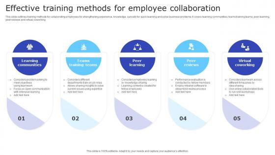 Effective Training Methods For Employee Collaboration