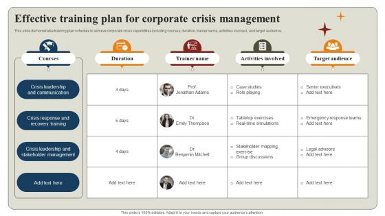 Effective Training Plan For Corporate Crisis Management