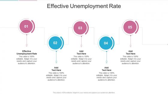 Effective Unemployment Rate In Powerpoint And Google Slides Cpb