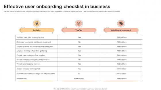 Effective User Onboarding Checklist In Business