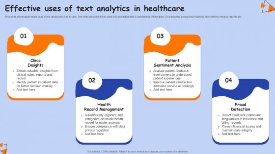 Effective Uses Of Text Analytics In Healthcare