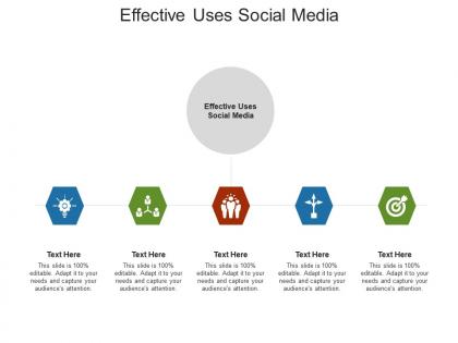 Effective uses social media ppt powerpoint presentation gallery tips cpb