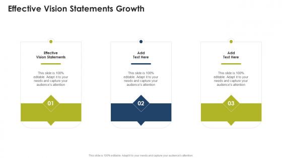 Effective Vision Statements Growth In Powerpoint And Google Slides Cpb