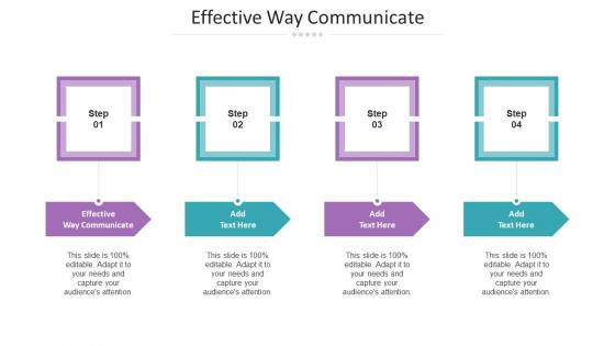 Effective Way Communicate In Powerpoint And Google Slides Cpb
