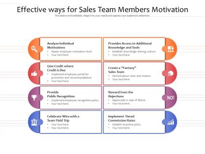 Effective ways for sales team members motivation