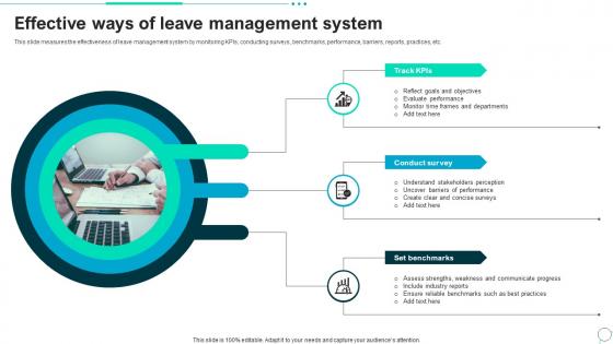 Effective Ways Of Leave Management System