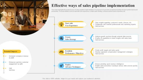 Effective Ways Of Sales Pipeline Implementation
