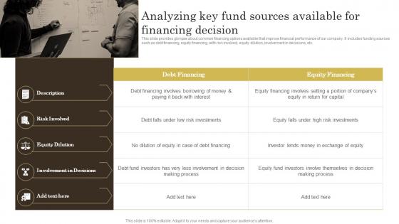 Effective Ways Of Wealth Management Analyzing Key Fund Sources Available